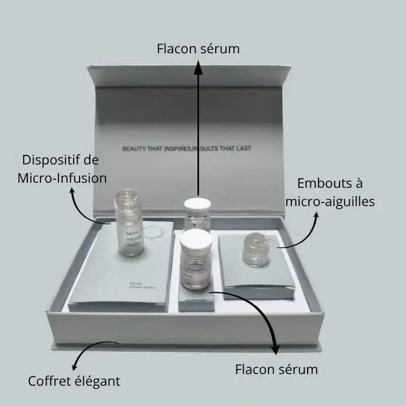 NevaFusion™ - Micro infusion invisible, résultats visibles - Neva Beauty