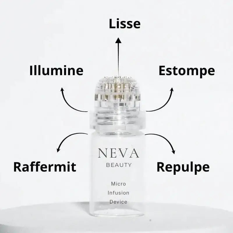NevaFusion™ - Micro infusion invisible, résultats visibles - Neva Beauty